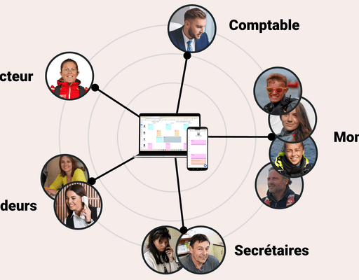 Équipage en navigation