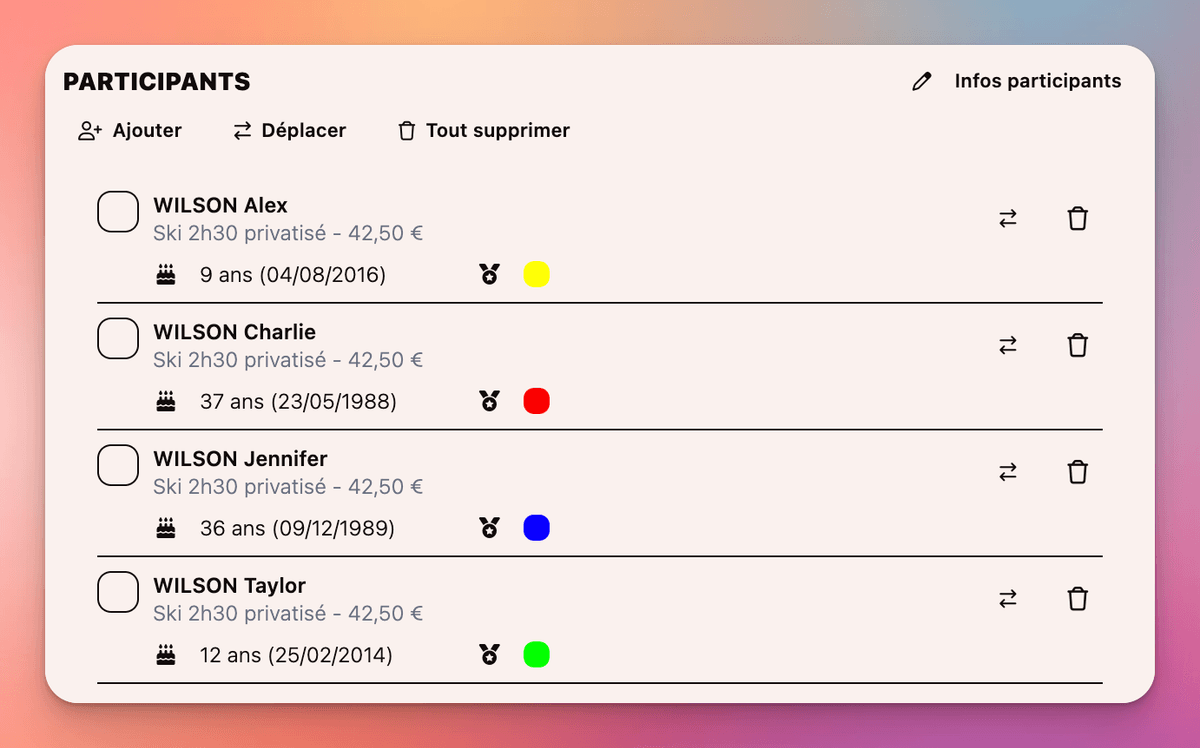 Gestion des niveaux Izidoor