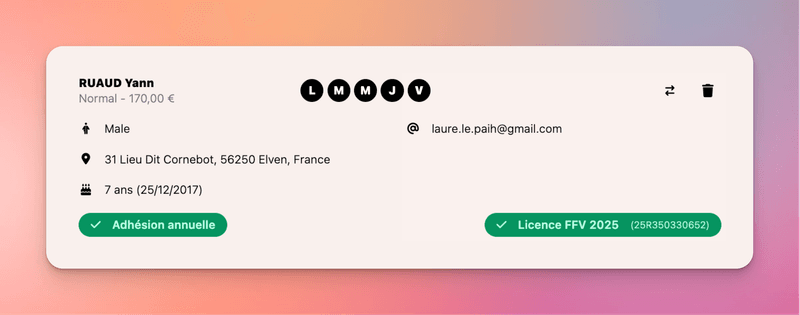 Gestion des niveaux cavaliers Izidoor